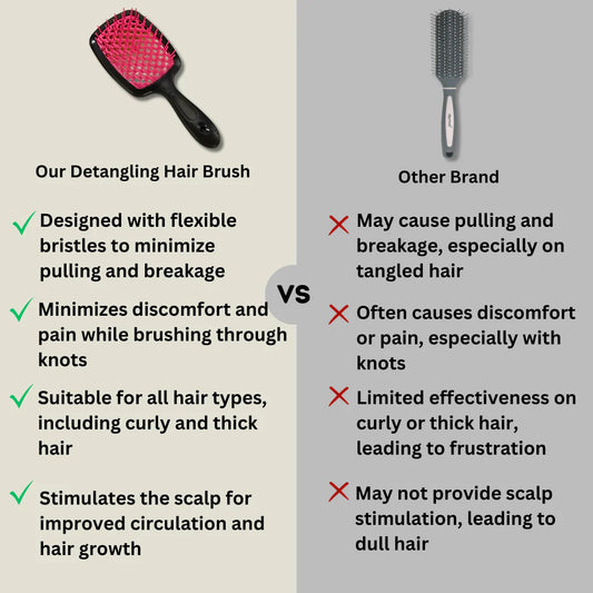 Silqé Brush™ #1 Detangling Hair Brush