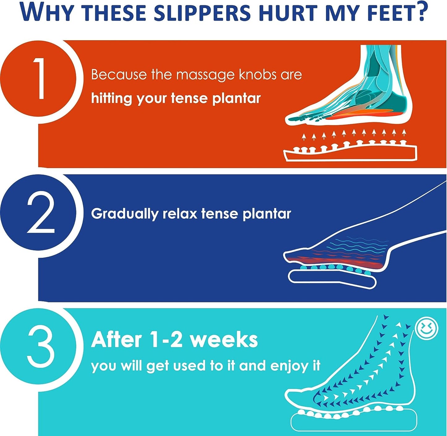 Kayla™ Reflexology Slippers