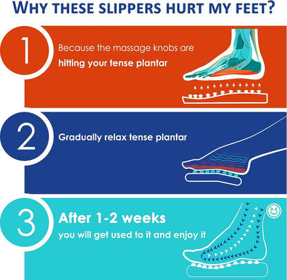 Kayla™ Reflexology Slippers