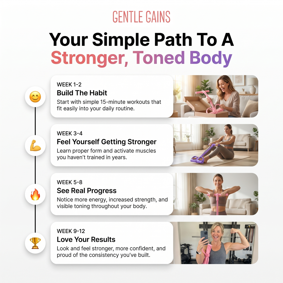 ToneFlow Full Body Pedal Resistance Band