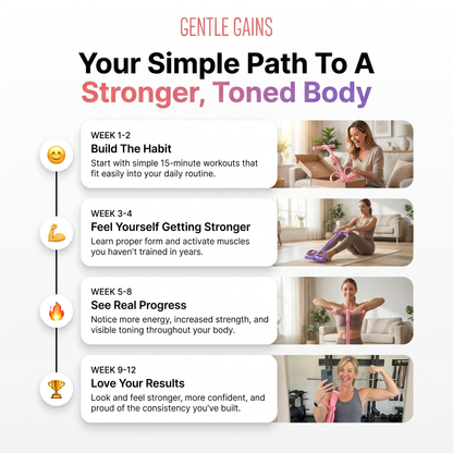 ToneFlow Full Body Pedal Resistance Band