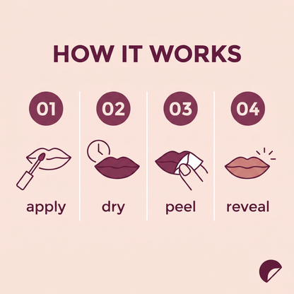 Reveal Peel-Off Lip Tattoo